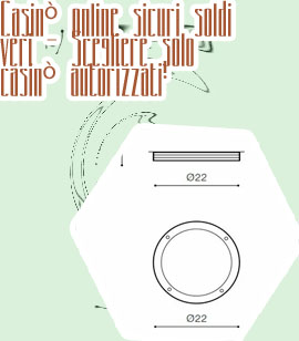 Azienda di design di software per giochi d'azzardo