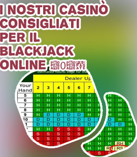 Software gratuito per il conteggio delle carte nel blackjack